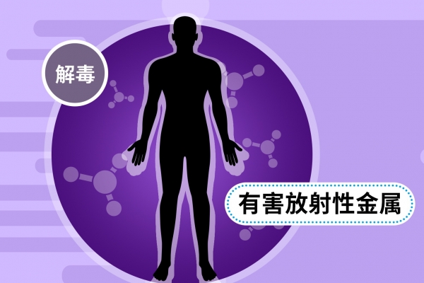 系统性红斑狼疮症状